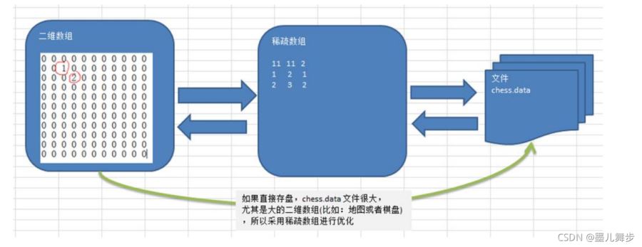 大模型复读机问题怎么解决,大模型重复输出怎么解决 第2张 大模型复读机问题怎么解决,大模型重复输出怎么解决 第2张