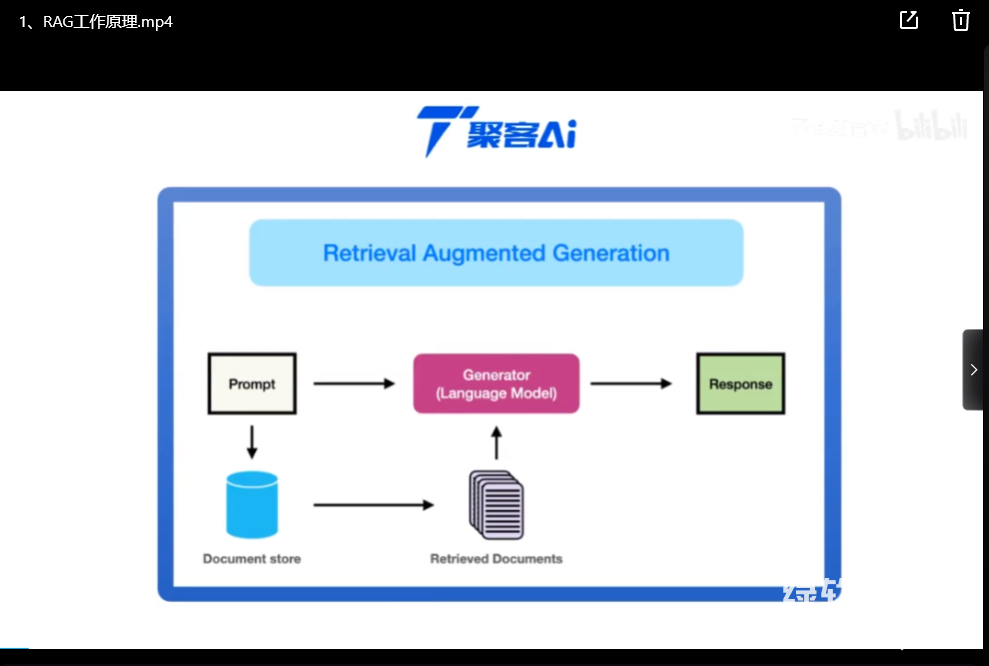 大模型复读机问题怎么解决,大模型重复输出怎么解决 第3张 大模型复读机问题怎么解决,大模型重复输出怎么解决 第3张