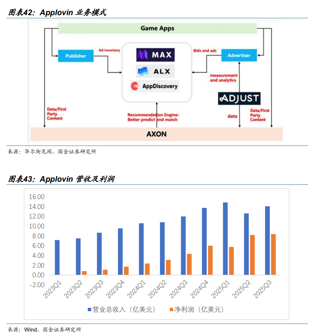AI大模型2026年最大的技术突破是什么,2026年ai大模型技术突破点 第2张 AI大模型2026年最大的技术突破是什么,2026年ai大模型技术突破点 第2张