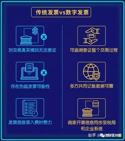 大模型怎么批量识别发票？发票识别大模型，高效智能新选择 第1张