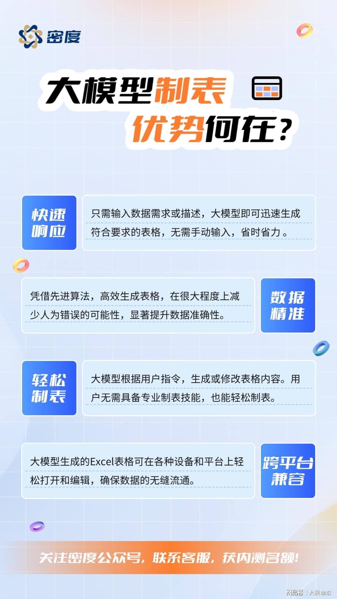 大模型怎么解析Excel表格数据,大模型解析Excel 第1张 大模型怎么解析Excel表格数据,大模型解析Excel 第1张