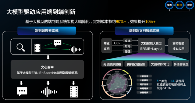 大模型文件怎么做效果最好,大模型文件使用方法 第3张 大模型文件怎么做效果最好,大模型文件使用方法 第3张