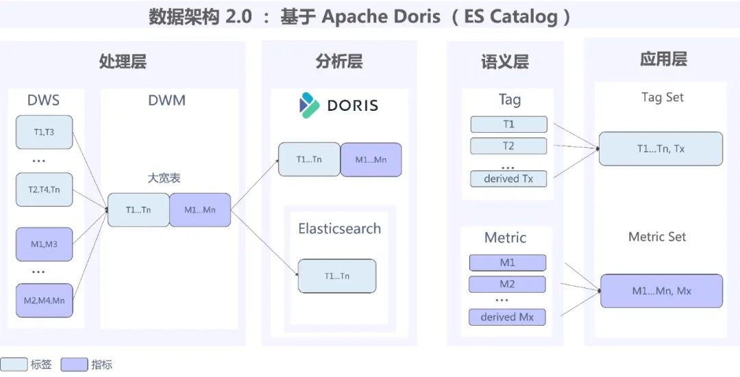 大模型文件怎么做效果最好,大模型文件使用方法 第2张 大模型文件怎么做效果最好,大模型文件使用方法 第2张