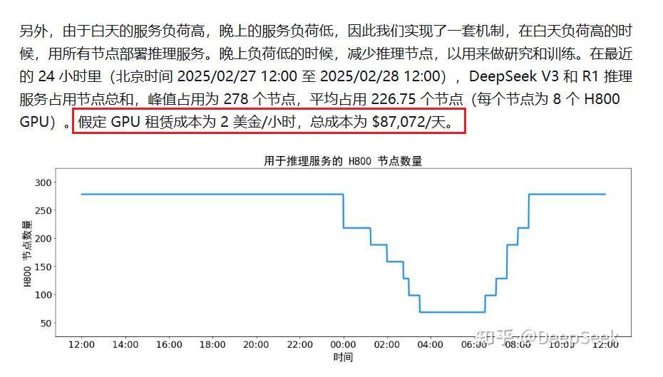 普通人怎么用大模型赚到第一桶金,普通人怎么利用大模型赚钱 第2张 普通人怎么用大模型赚到第一桶金,普通人怎么利用大模型赚钱 第2张