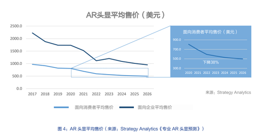 大模型API价格战2026会怎样,2026年大模型API价格趋势预测 第2张 大模型API价格战2026会怎样,2026年大模型API价格趋势预测 第2张