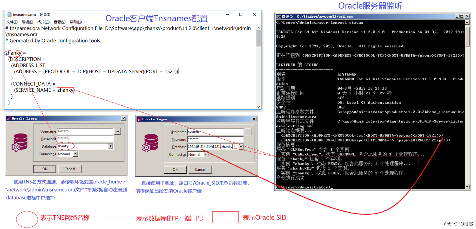 pb连接oracle数据库 第2张 pb连接oracle数据库 第2张