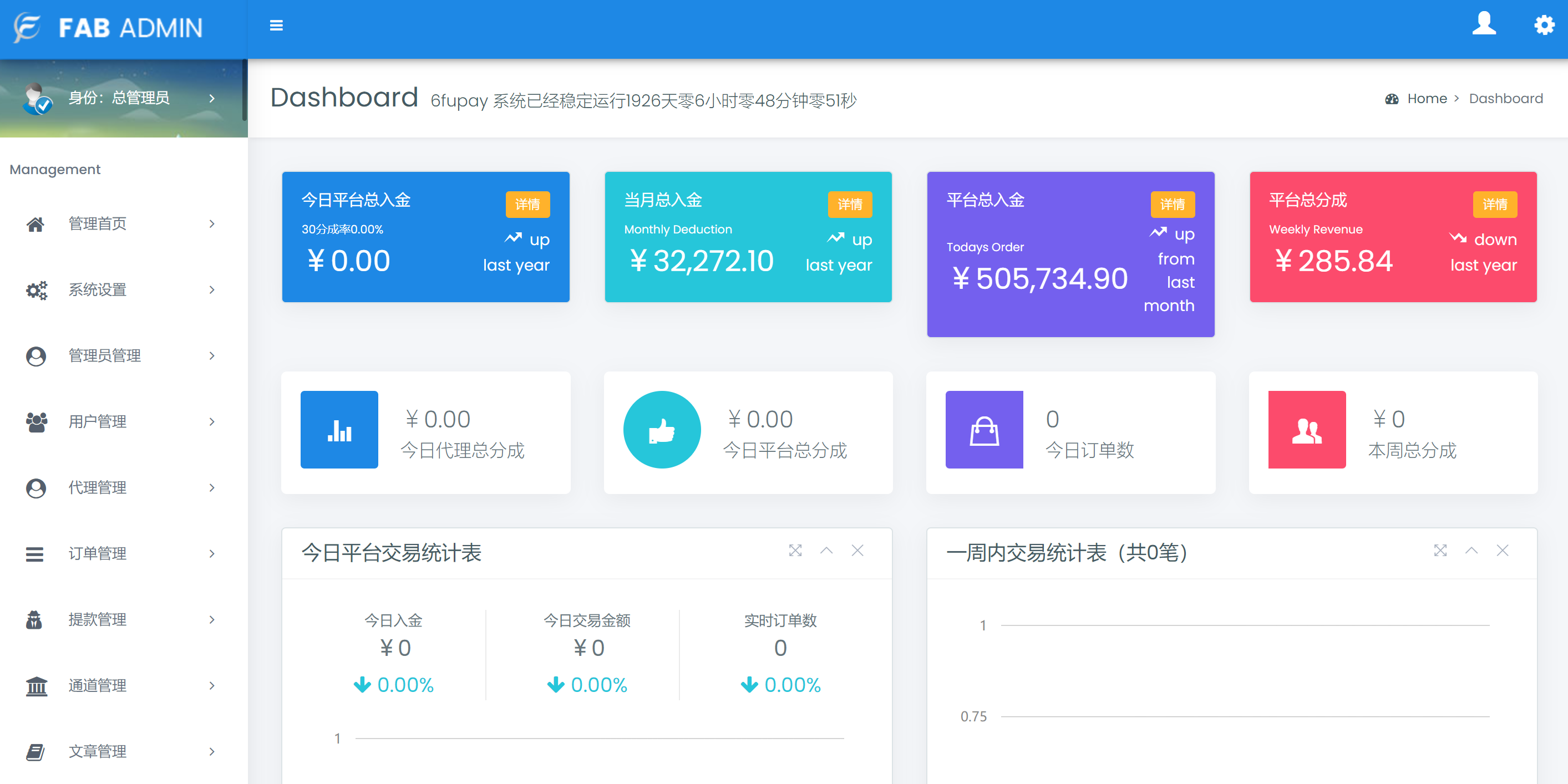 管理系统网站源码哪里下载?2024最新管理系统源码免费获取 第1张 管理系统网站源码哪里下载?2024最新管理系统源码免费获取 第1张