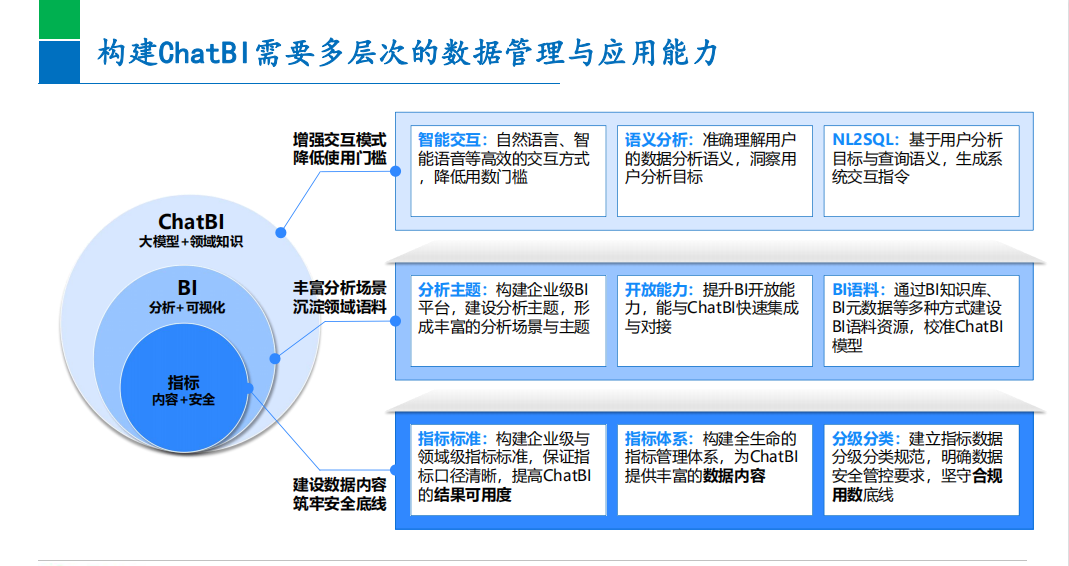 FM高级数据库如何高效运用与提升企业信息管理能力之谜? 第1张 FM高级数据库如何高效运用与提升企业信息管理能力之谜? 第1张