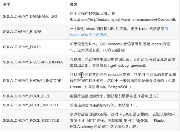 在Flask框架中加载JS文件时,有哪些最佳实践和常见问题? 第1张 在Flask框架中加载JS文件时,有哪些最佳实践和常见问题? 第1张
