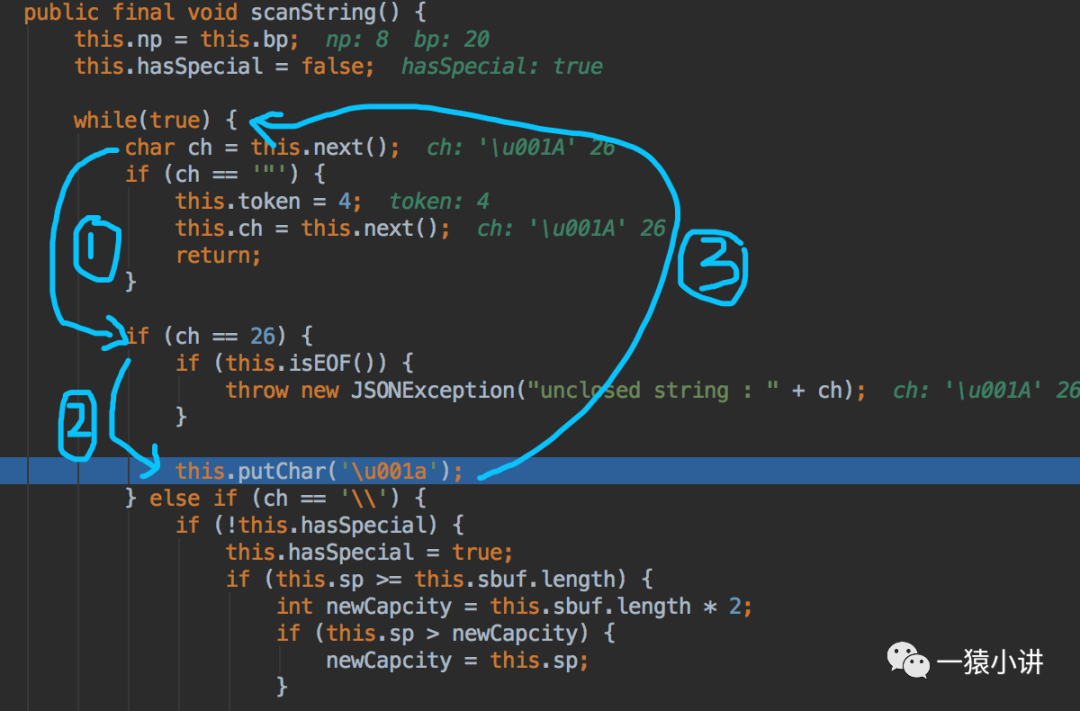 Fastjson性能究竟如何?深度解析其优缺点与适用场景疑问长尾标题 第2张 Fastjson性能究竟如何?深度解析其优缺点与适用场景疑问长尾标题 第2张
