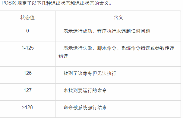 命令行输入错误命令后如何正确获取返回值? 第2张 命令行输入错误命令后如何正确获取返回值? 第2张