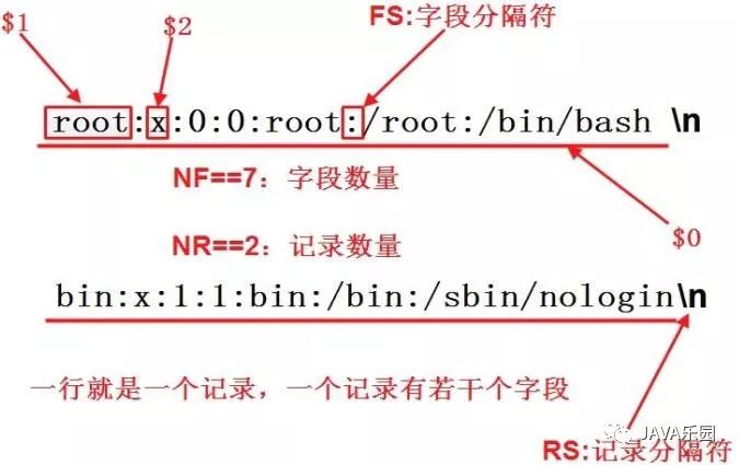 K文件与命令流为何存在差异?你的疑问有答案了! 第1张 K文件与命令流为何存在差异?你的疑问有答案了! 第1张