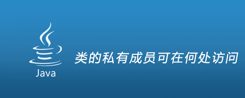 Java中私有类访问有何限制?如何安全地实现私有类信息获取? 第1张 Java中私有类访问有何限制?如何安全地实现私有类信息获取? 第1张