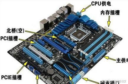 4CPU服务器主板,如何选择最适合企业需求的配置? 第3张 4CPU服务器主板,如何选择最适合企业需求的配置? 第3张