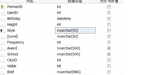 Java中如何编写实现多个条件复合查询的SQL语句? 第1张 Java中如何编写实现多个条件复合查询的SQL语句? 第1张