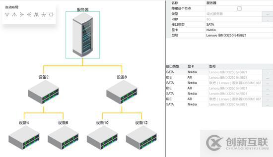html如何实现拓扑图 第1张 html如何实现拓扑图 第1张