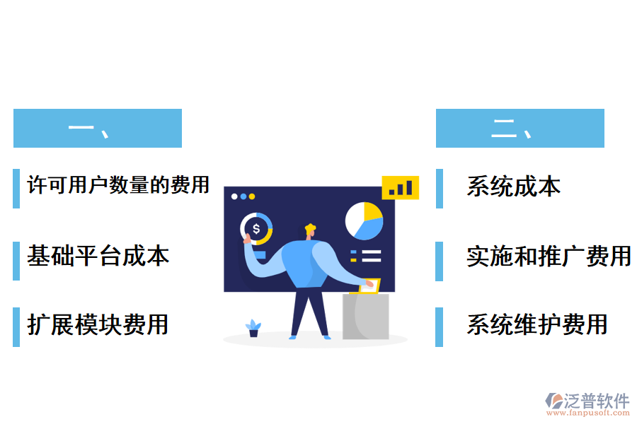 服务器操作系统为何被视作固定资产?其背后的会计准则是什么? 第2张 服务器操作系统为何被视作固定资产?其背后的会计准则是什么? 第2张