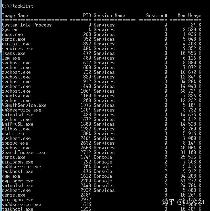 如何在Windows 7和XP系统中运行DOS命令? 第1张 如何在Windows 7和XP系统中运行DOS命令? 第1张