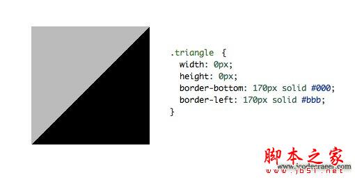 html5如何显示角标 第2张 html5如何显示角标 第2张