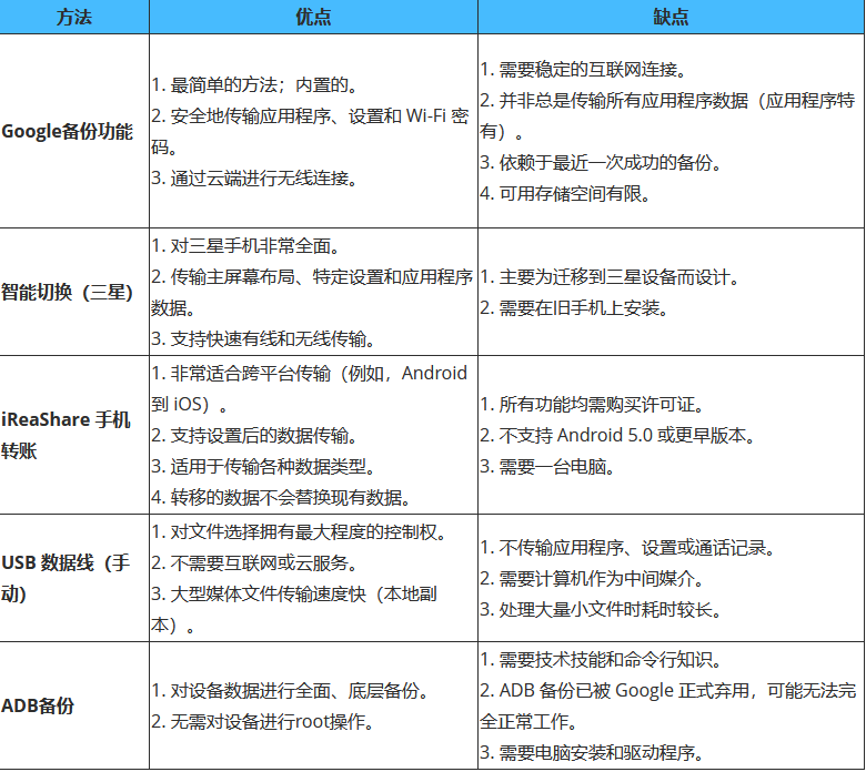 安卓主机名称修改方法详解,有哪些简单步骤和注意事项? 第2张 安卓主机名称修改方法详解,有哪些简单步骤和注意事项? 第2张