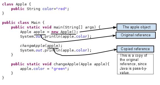 如何通过JavaScript将参数传递给Java应用程序? 第2张 如何通过JavaScript将参数传递给Java应用程序? 第2张