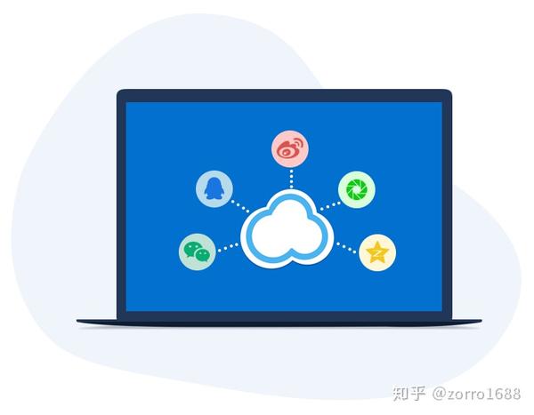 无忧虚拟主机怎么样啊知乎 第3张 无忧虚拟主机怎么样啊知乎 第3张