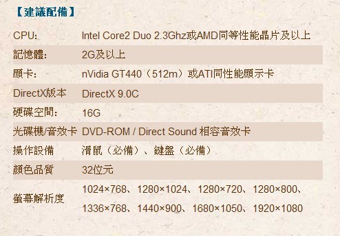 网络游戏服务器配置 第3张 网络游戏服务器配置 第3张