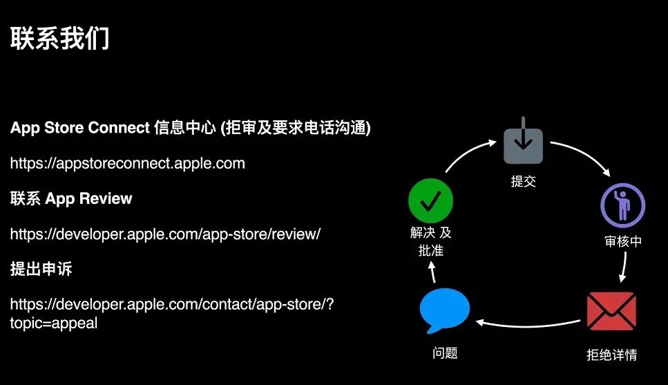 安卓app上传图片至服务器,有何最佳实践与注意事项? 第2张 安卓app上传图片至服务器,有何最佳实践与注意事项? 第2张