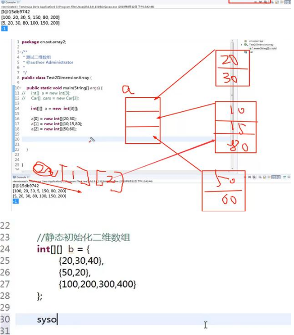 Java中如何构建并操作一个二维数组实例? 第1张 Java中如何构建并操作一个二维数组实例? 第1张