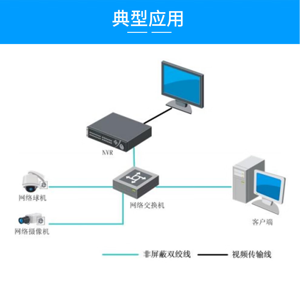 录像机虚拟主机是啥意思 第3张 录像机虚拟主机是啥意思 第3张