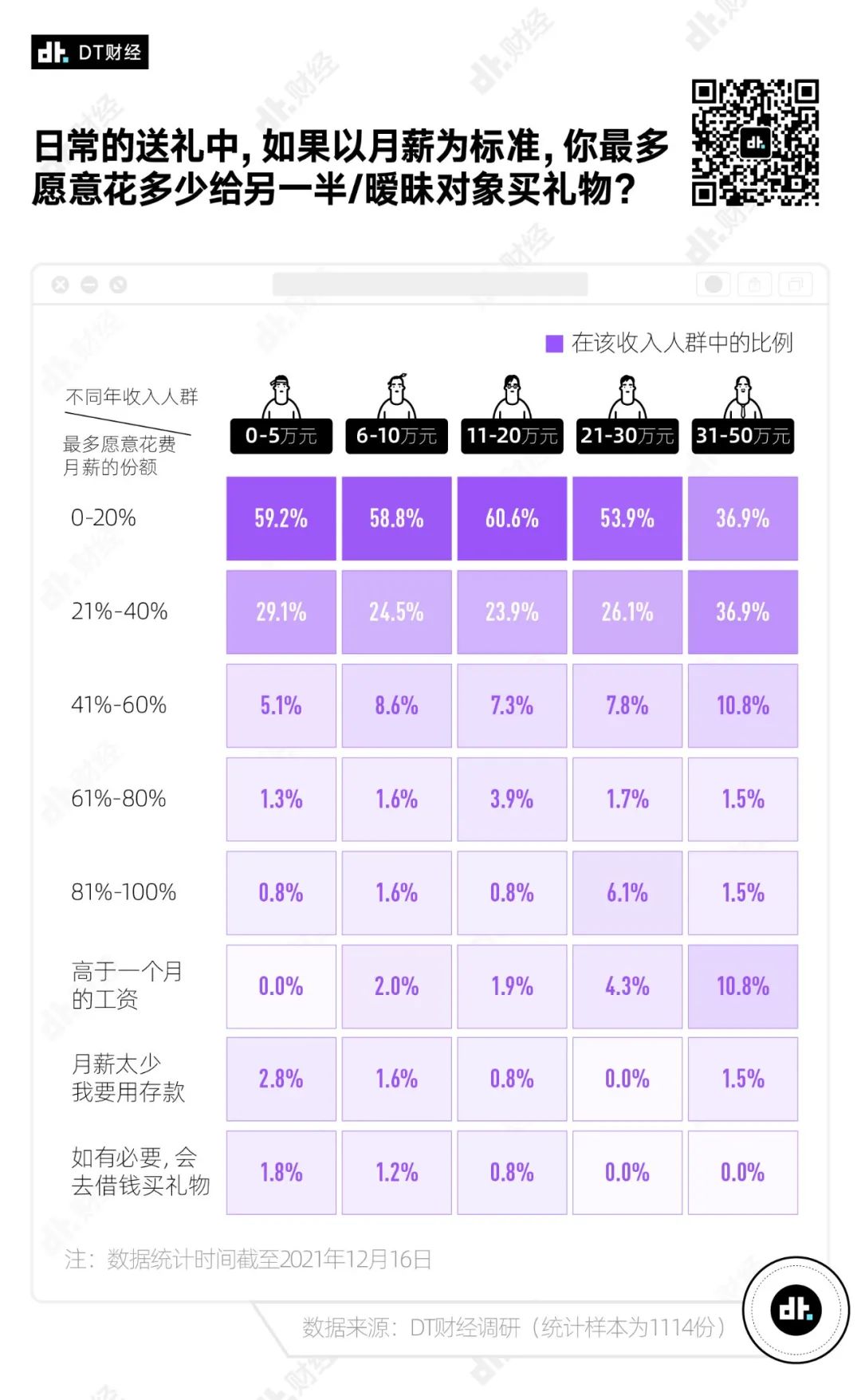 送礼送什么好?大数据分析送礼指南 第2张 送礼送什么好?大数据分析送礼指南 第2张