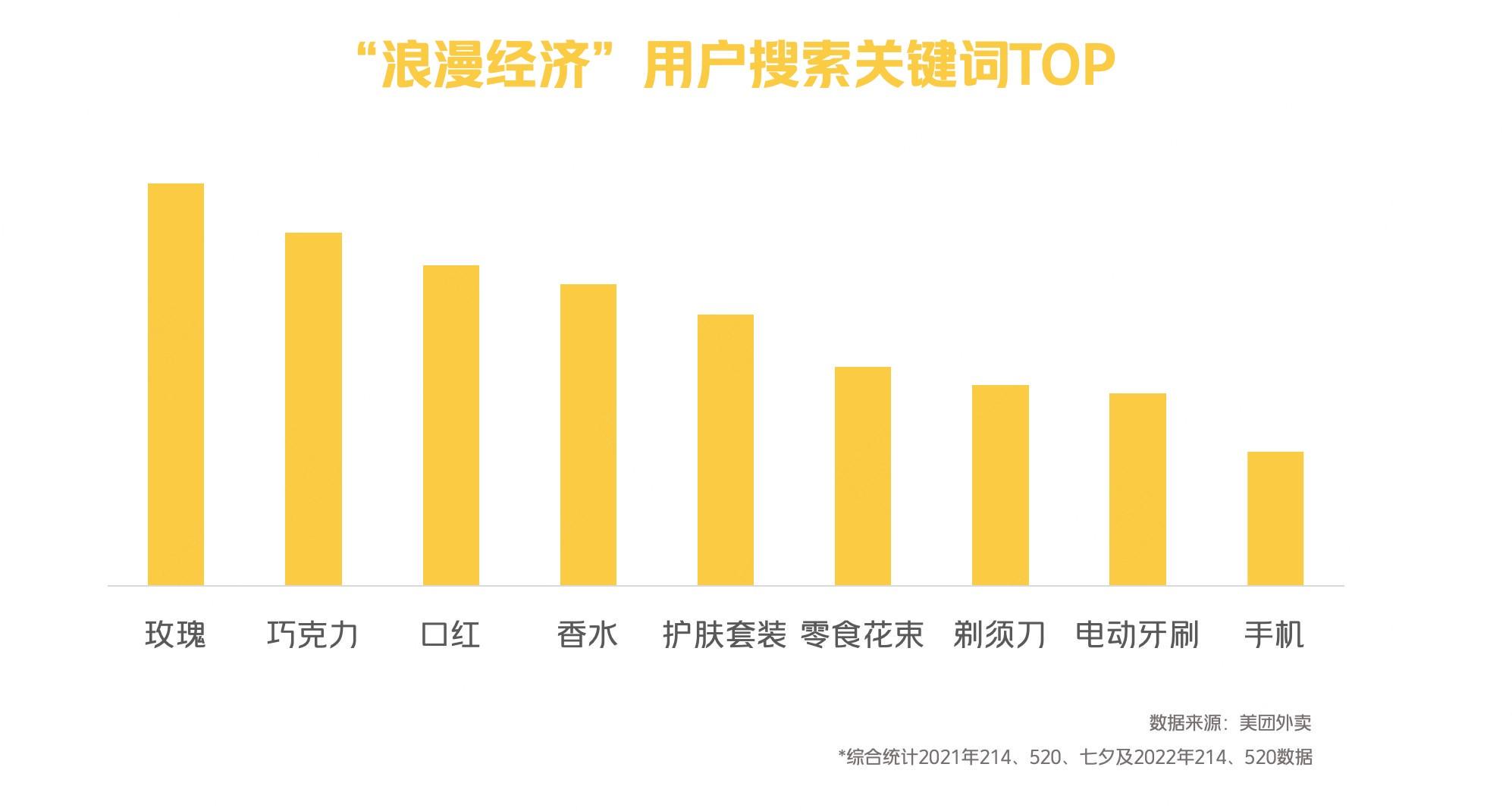 送礼送什么好?大数据分析送礼指南 第1张 送礼送什么好?大数据分析送礼指南 第1张