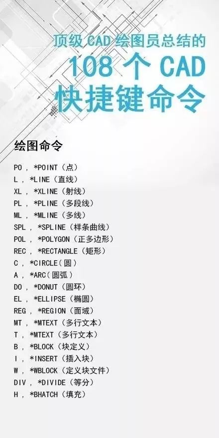 CAD H命令怎么快速使用? 第2张 CAD H命令怎么快速使用? 第2张