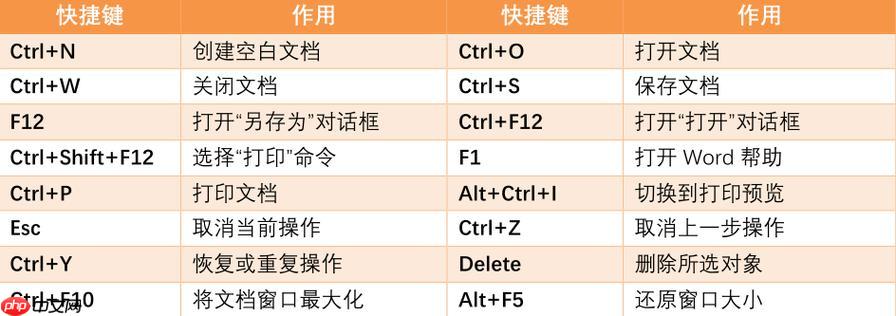 快速复制文字到命令提示符? 第3张 快速复制文字到命令提示符? 第3张