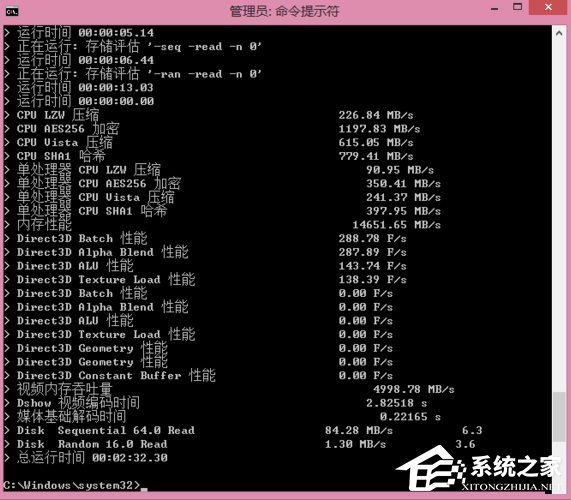 Win8命令提示符使用教程 第2张 Win8命令提示符使用教程 第2张