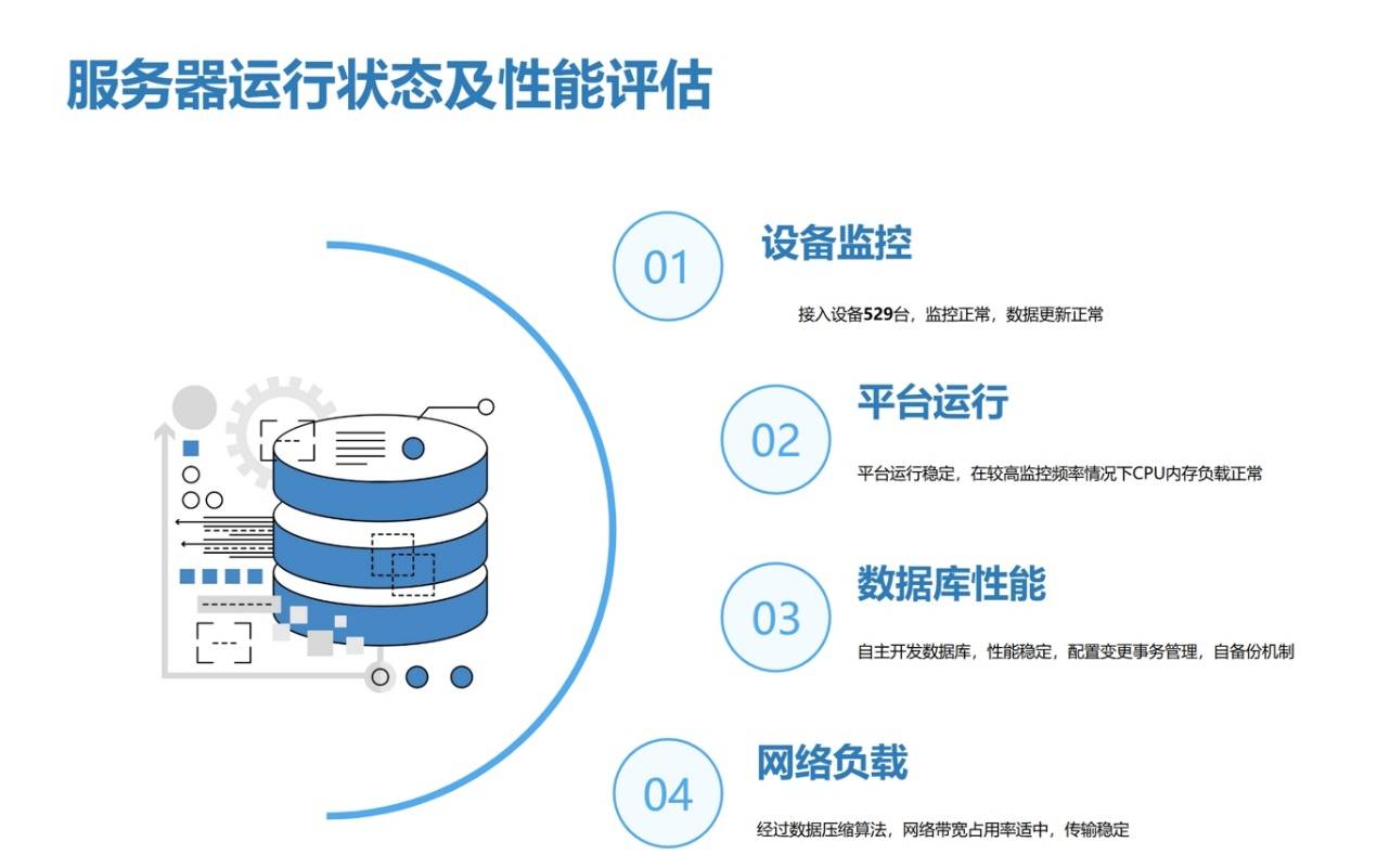 人众金服服务器为何时常出现故障？用户体验令人担忧？ 第3张