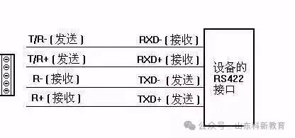 如何在安卓设备上实现串口通信?详细教程及注意事项解析! 第1张 如何在安卓设备上实现串口通信?详细教程及注意事项解析! 第1张