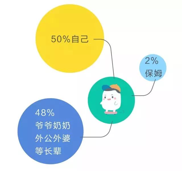 为何为人民币服务器成为热议话题?背后原因揭秘! 第1张 为何为人民币服务器成为热议话题?背后原因揭秘! 第1张