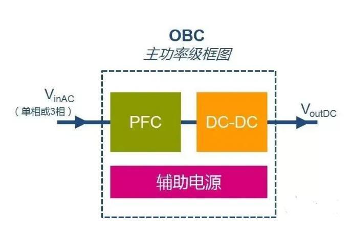 obc商标背后含义及其在市场上的独特性究竟如何?揭秘! 第1张 obc商标背后含义及其在市场上的独特性究竟如何?揭秘! 第1张