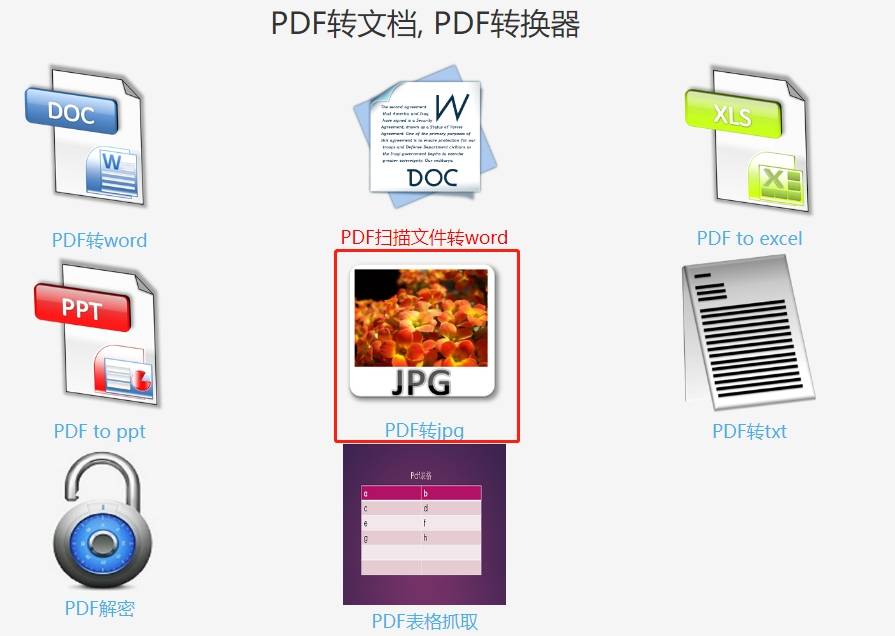 如何将PDF文件存储为高清图片?PDF转图片格式方法详解 第2张 如何将PDF文件存储为高清图片?PDF转图片格式方法详解 第2张
