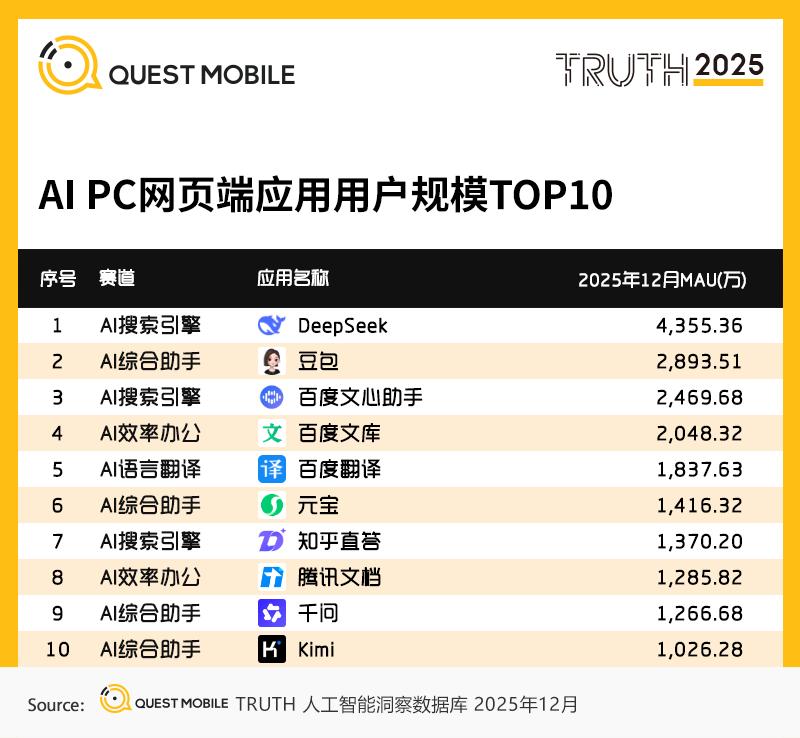 Flash制作网站Top排行,如何挑选最适合你的平台? 第3张 Flash制作网站Top排行,如何挑选最适合你的平台? 第3张