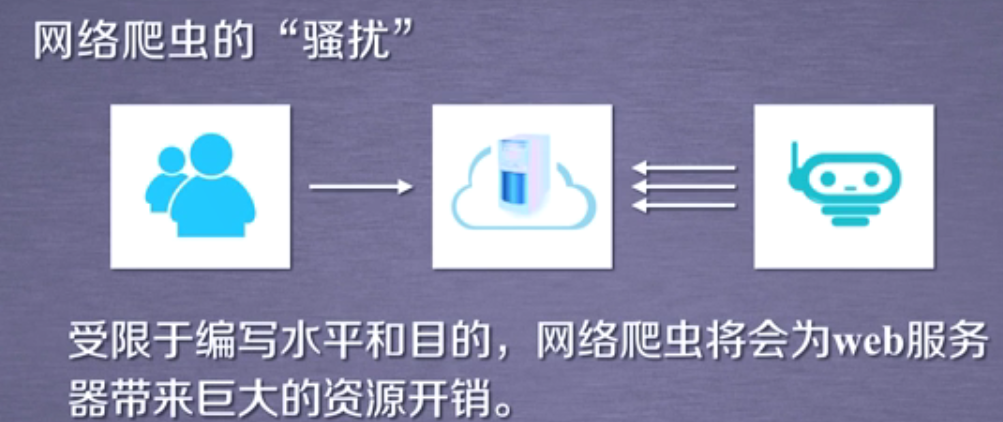 电驴web服务器禁用背后原因何在?影响用户使用有何变化? 第2张 电驴web服务器禁用背后原因何在?影响用户使用有何变化? 第2张