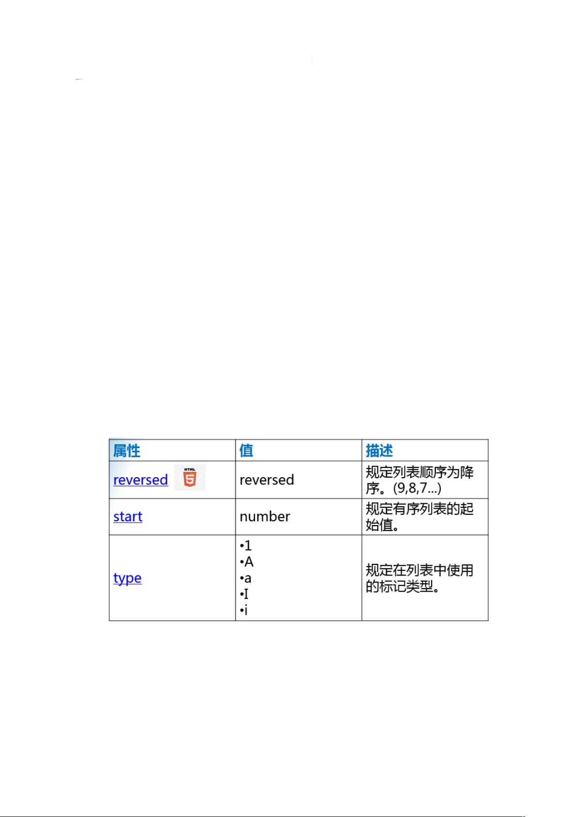 HTML5遍历列表有哪些具体方法与技巧? 第1张 HTML5遍历列表有哪些具体方法与技巧? 第1张