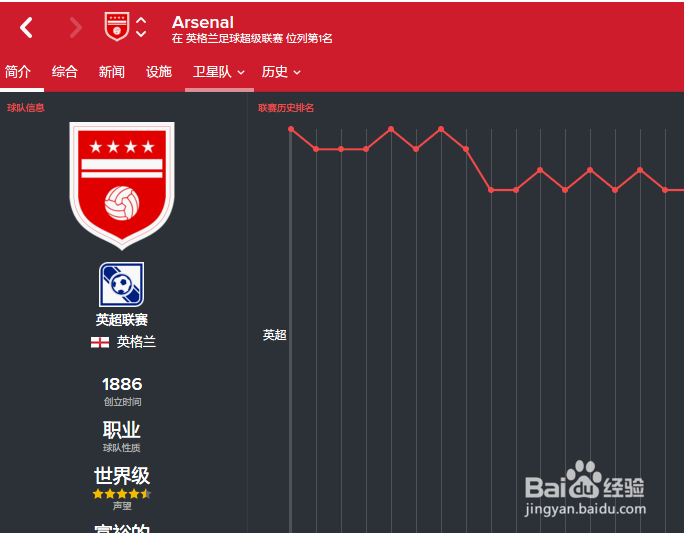 FM2016数据库选择，如何挑选最佳球队管理游戏数据库？ 第3张