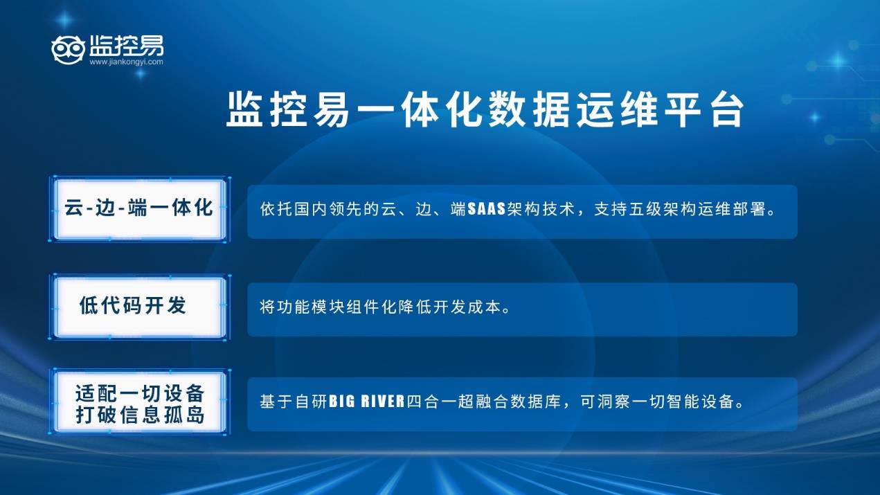 天一数据一元虚拟主机 第2张 天一数据一元虚拟主机 第2张