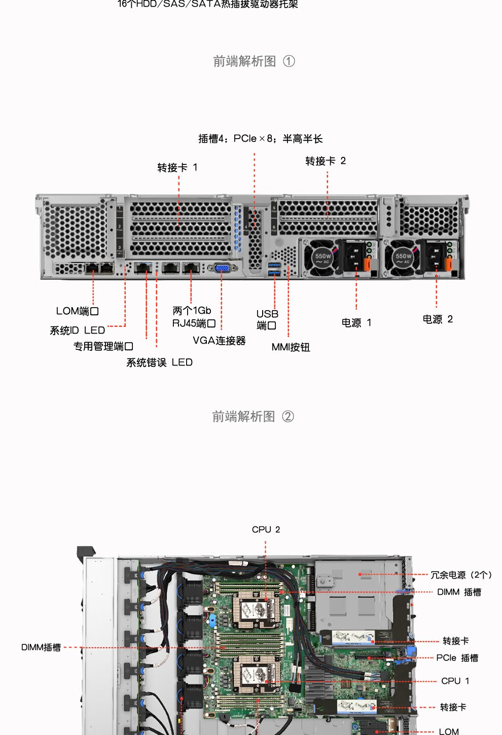 联想服务器导航盘 第1张 联想服务器导航盘 第1张