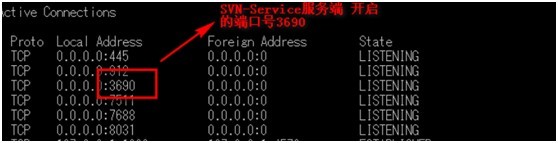 SVN服务器软件哪家强?性价比与稳定性如何权衡? 第3张 SVN服务器软件哪家强?性价比与稳定性如何权衡? 第3张