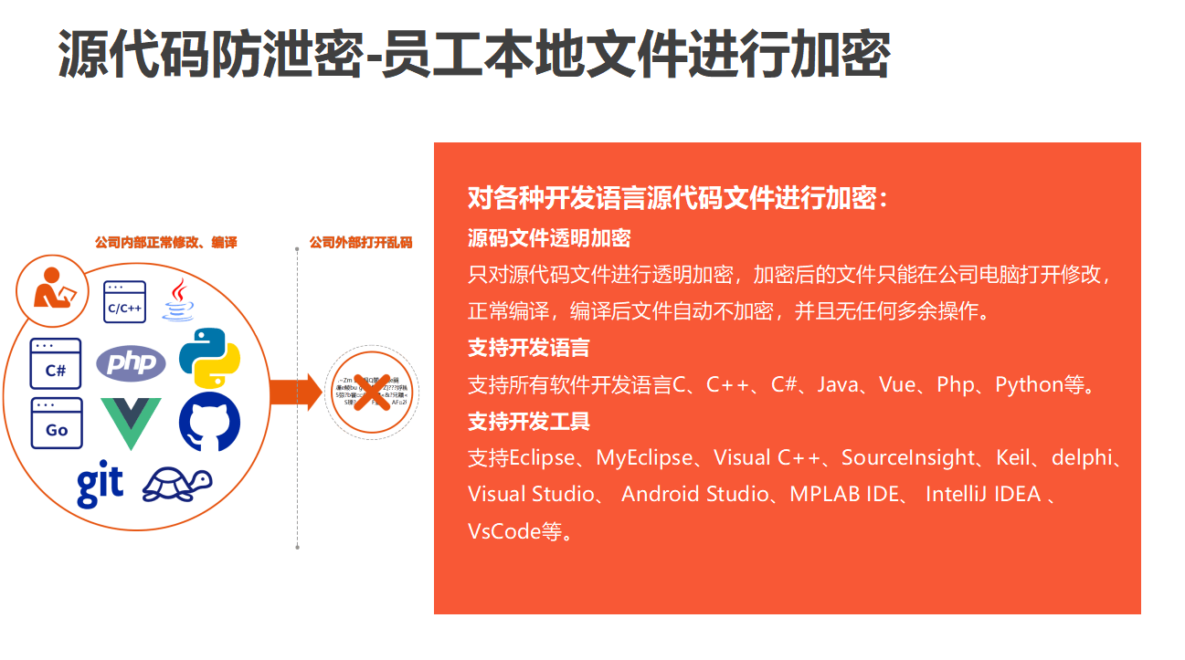 SVN服务器软件哪家强?性价比与稳定性如何权衡? 第2张 SVN服务器软件哪家强?性价比与稳定性如何权衡? 第2张