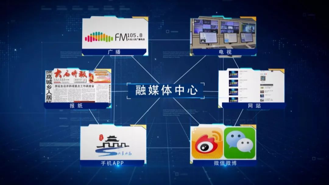 融媒体虚拟主机品牌有哪些 第1张 融媒体虚拟主机品牌有哪些 第1张