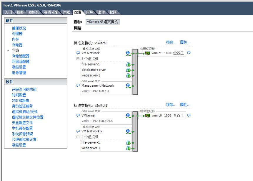 esxi 两台虚拟主机连接上网 第1张 esxi 两台虚拟主机连接上网 第1张